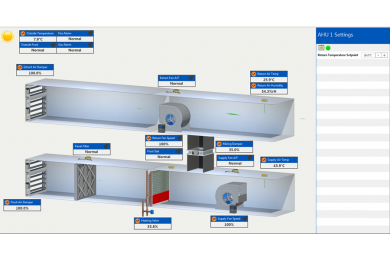 BUILDING MANAGEMENT SYSTEMS (BMS) AND BEYOND
